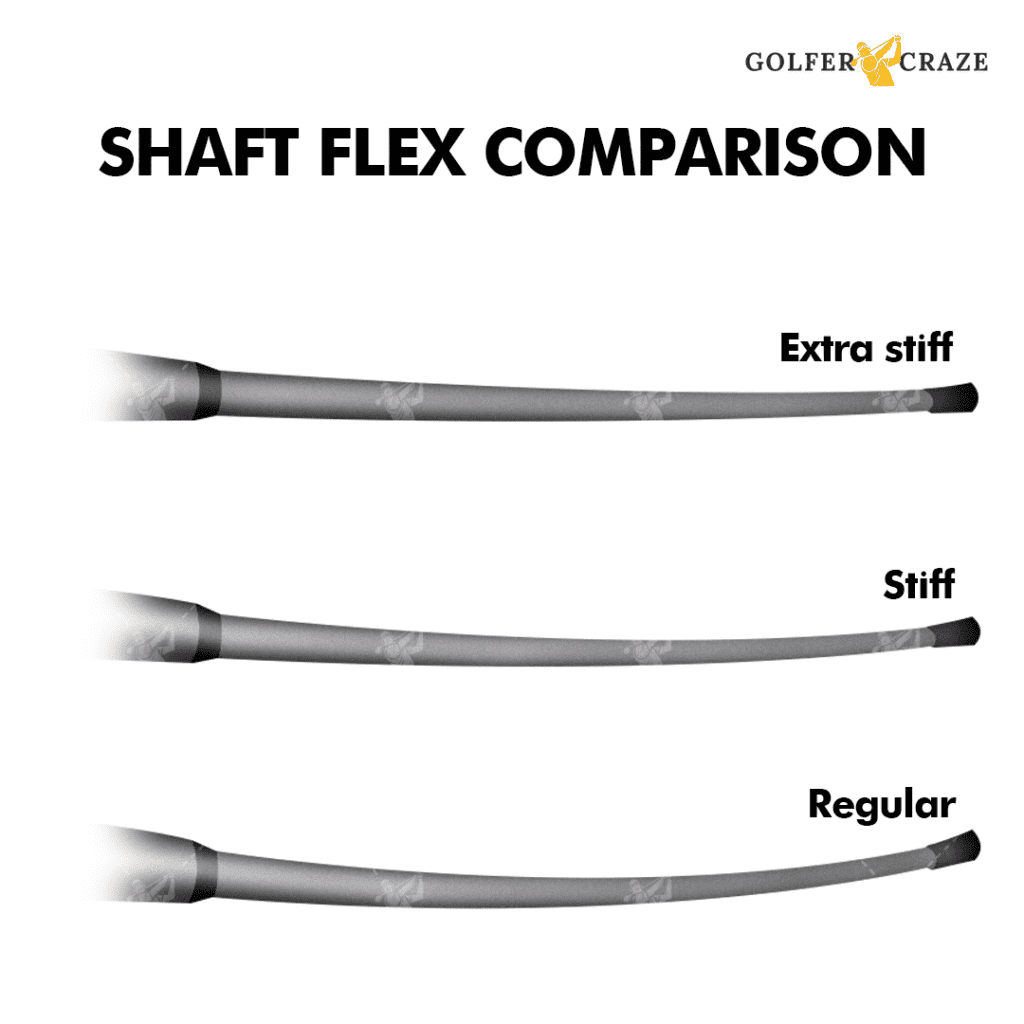 Shaft Flex Comparison with images