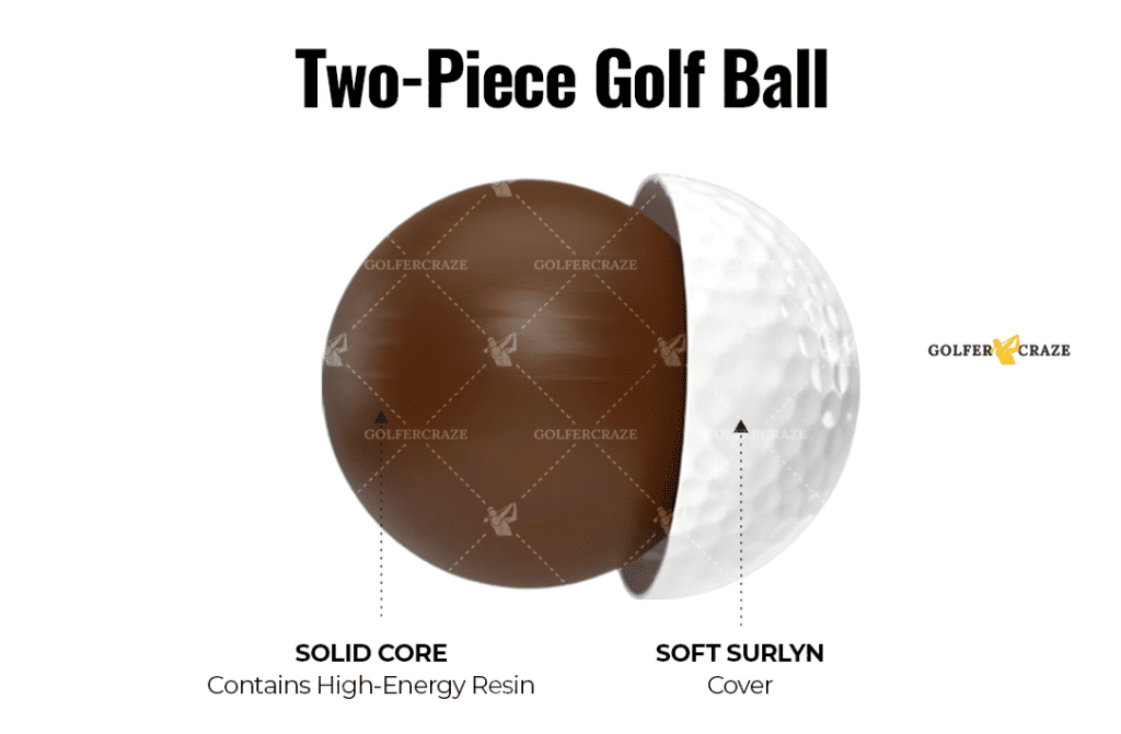 Two piece golf balls construction