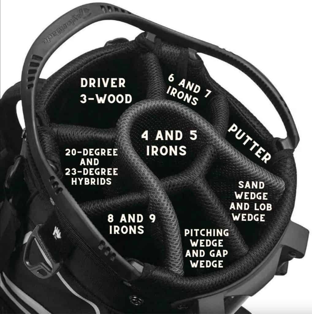 8 slot golf bag in display with names for each slot
