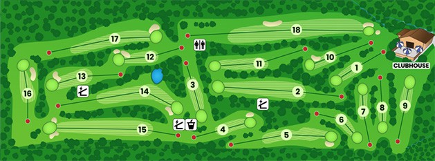 A layout of a typical golf course with 18 holes
