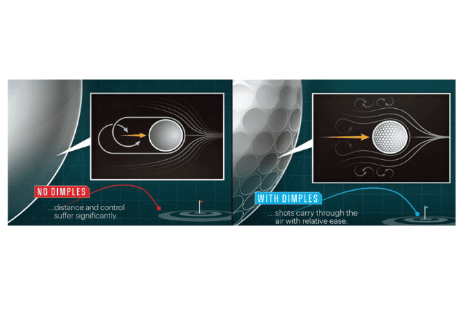 Difference between smooth and dimples golf ball image