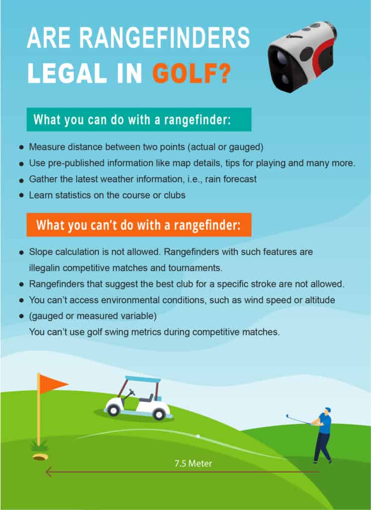 Are Rangefinders legal in golf?